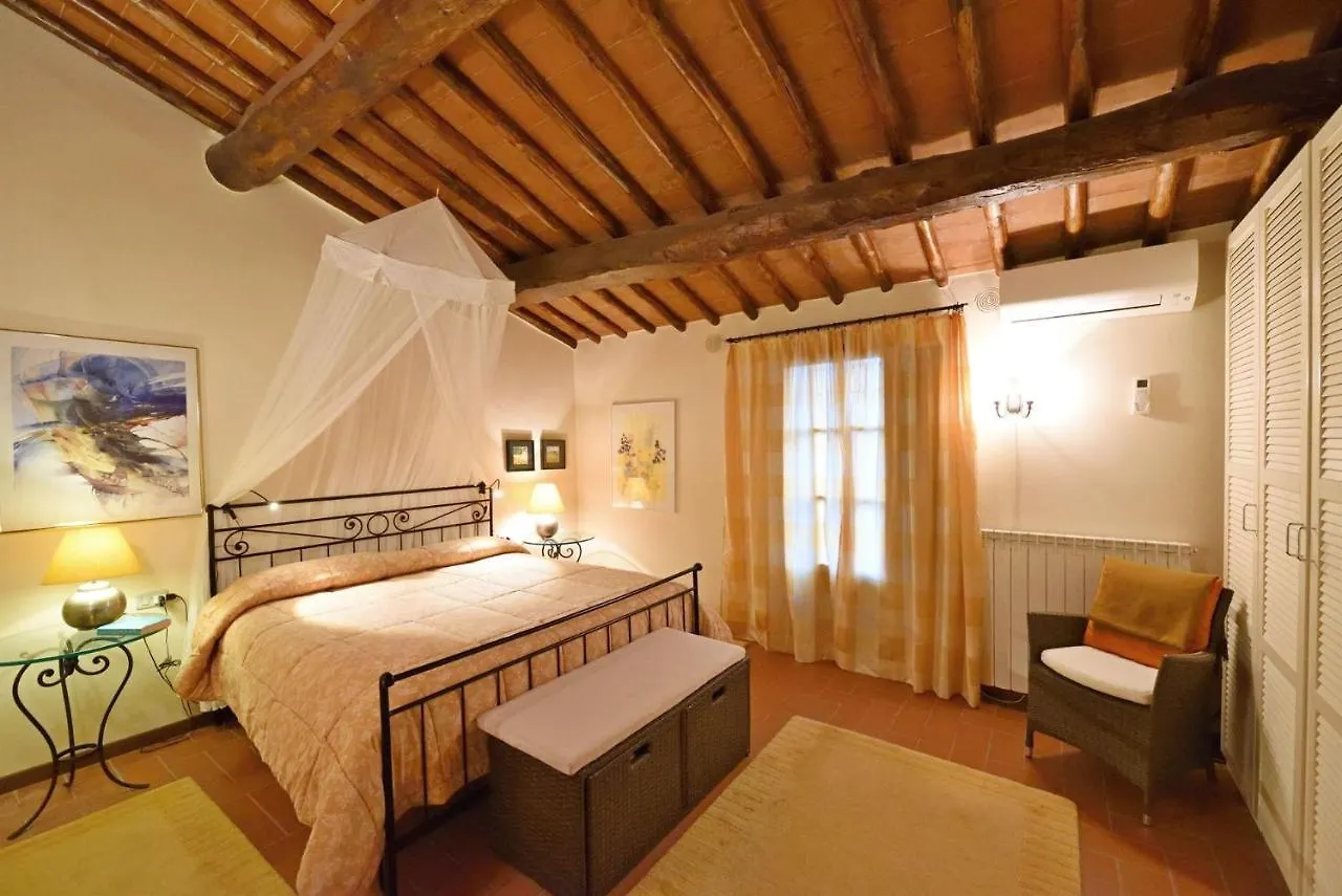 Vakantiehuis Due Leoni Villa Gaiole in Chianti