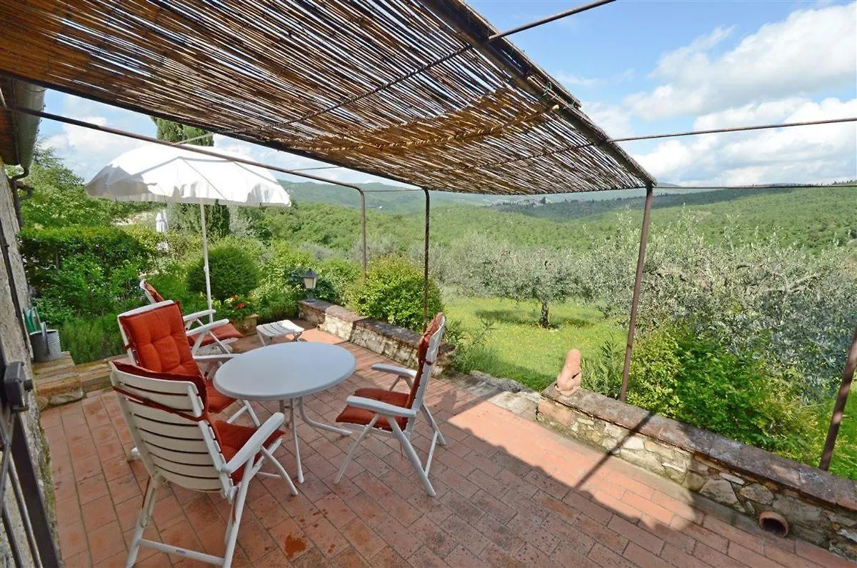 Vakantiehuis Due Leoni Villa Gaiole in Chianti Italië