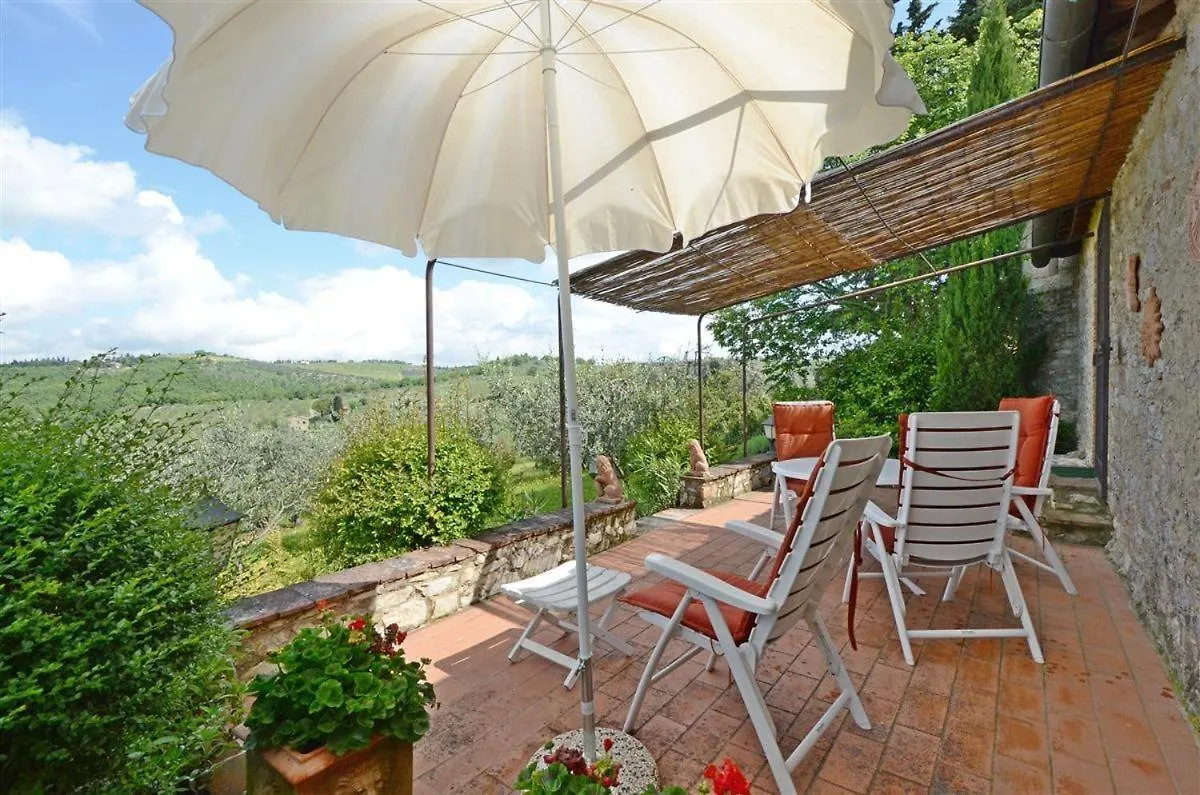 Vakantiehuis Due Leoni Villa Gaiole in Chianti