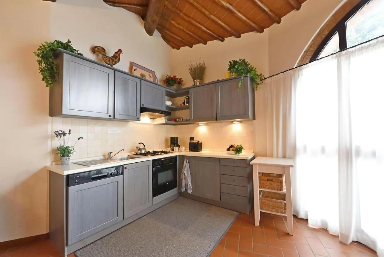 Due Leoni Villa Gaiole in Chianti Italy