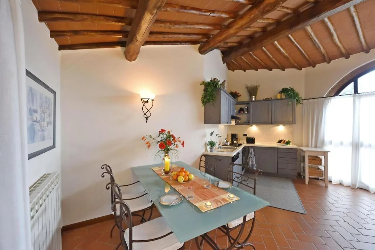Due Leoni Villa Gaiole in Chianti 0*,  Italy