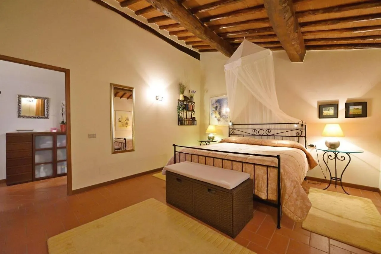 Vila Due Leoni Gaiole in Chianti Prázdninový dům